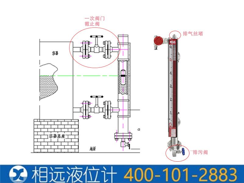 側(cè)裝磁翻板液位計(jì)的排氣閥 排污閥 和一次閥門(mén)都有什么作用？
