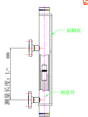 磁翻板液位計(jì)