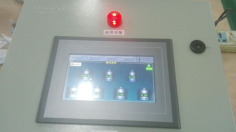 PCL顯示箱